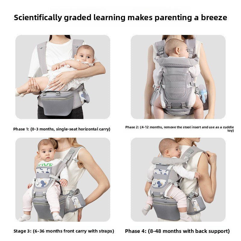 Premium Baby Hip Seat Carrier – 6-in-1 Ergonomic Carrier